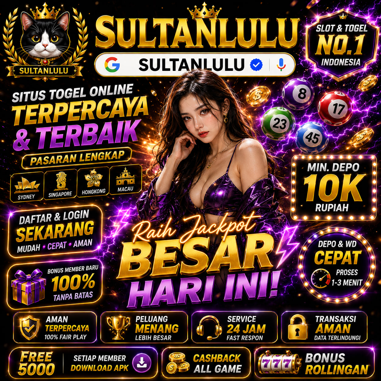 Sultanlulu Gaming Indonesia