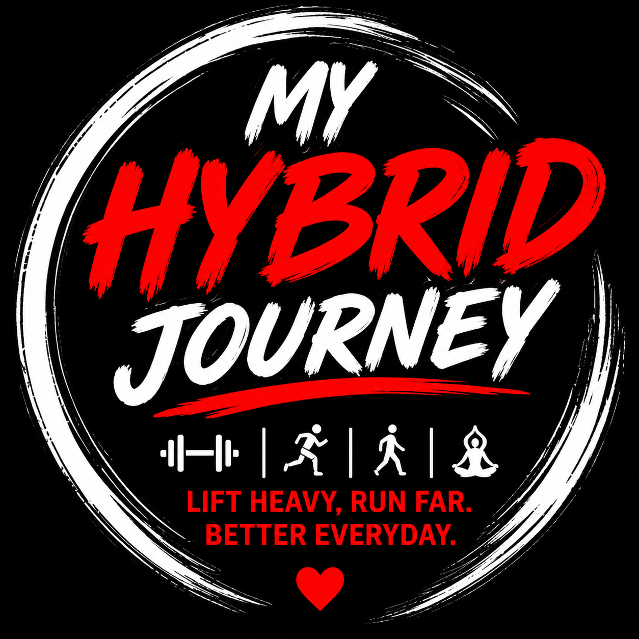 MyHybridJourney